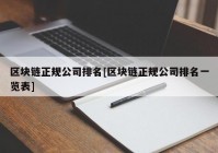 区块链正规公司排名[区块链正规公司排名一览表]